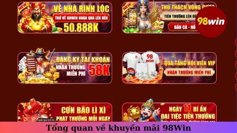 Tổng quan về khuyến mãi 98Win